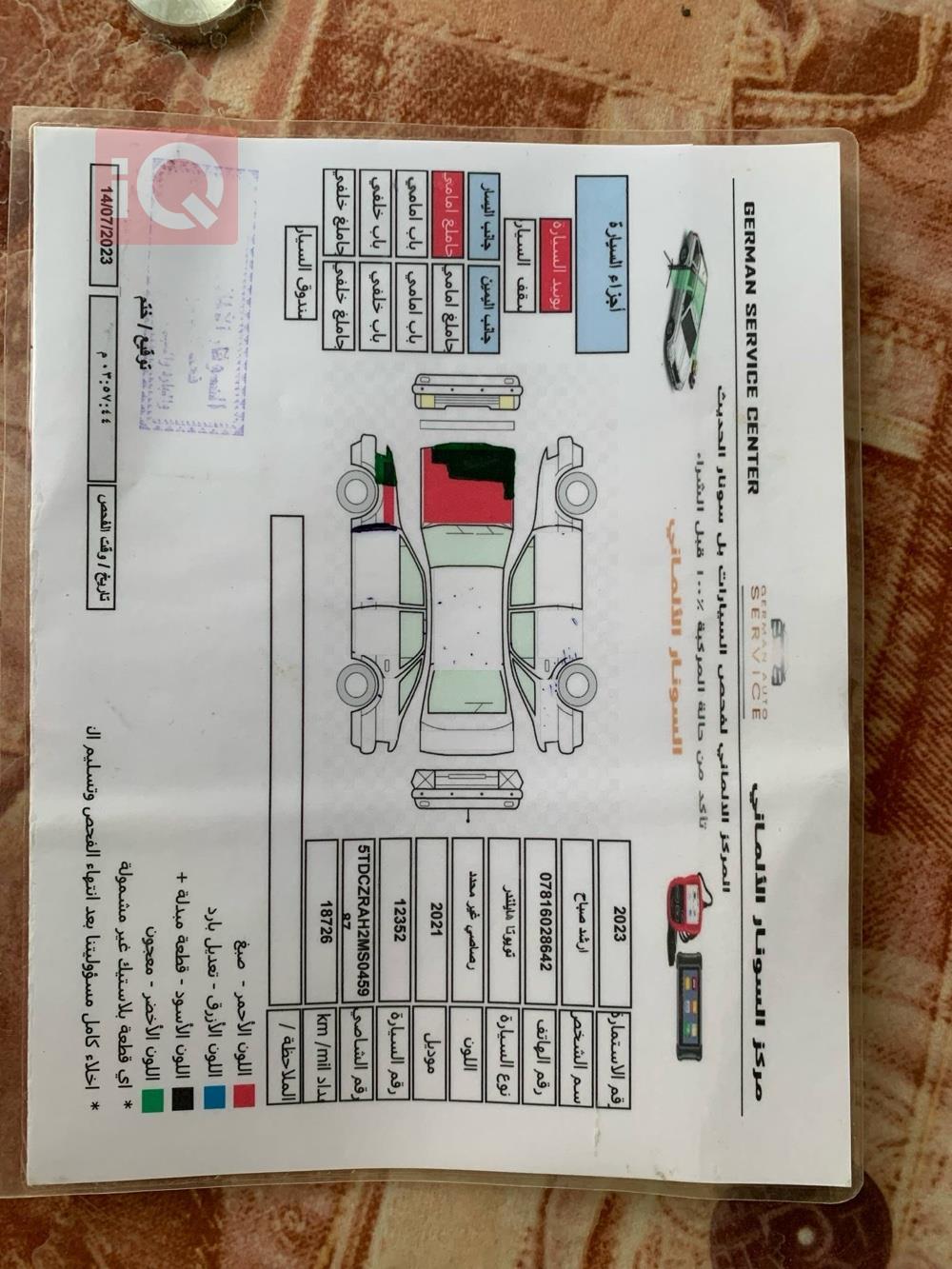 تۆیۆتا هایلاندەر